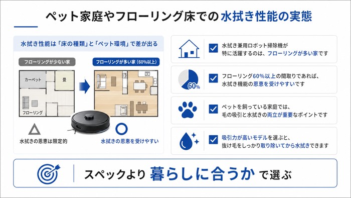 ペット家庭やフローリング床での水拭き性能の実態