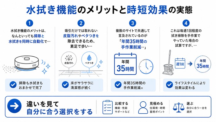 水拭き機能のメリットと時短効果の実態